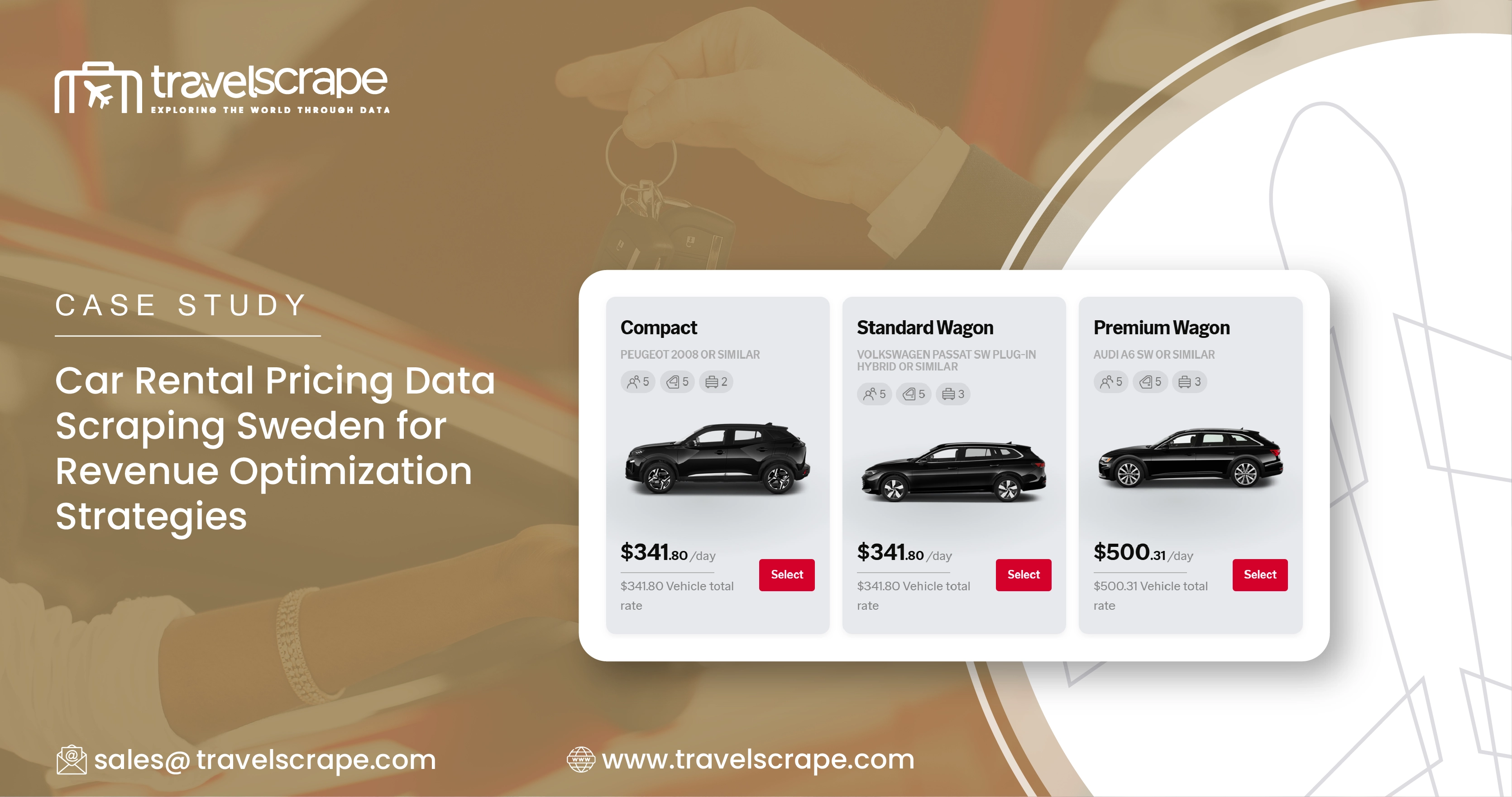 Car Rental Pricing Data Scraping Sweden for Revenue Optimization Strategies